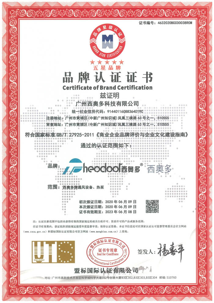 西奧多五星品牌