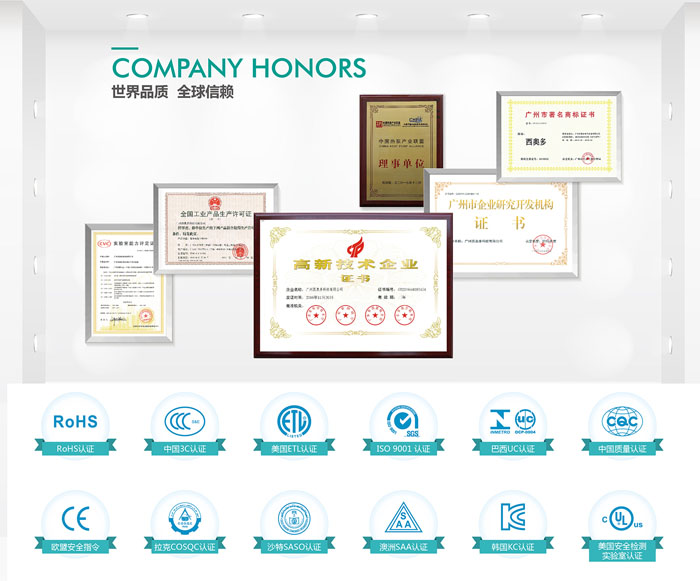 世界品質，全球信賴