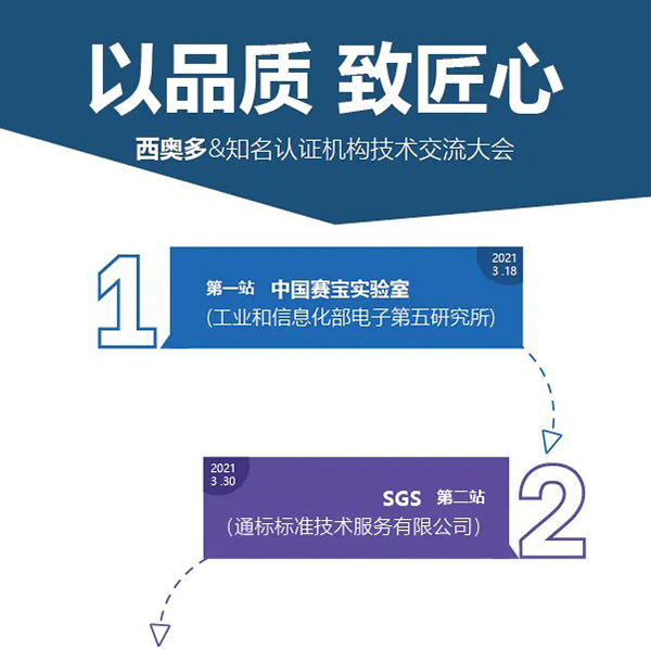 西奧多&知名認證機構技術交流大會