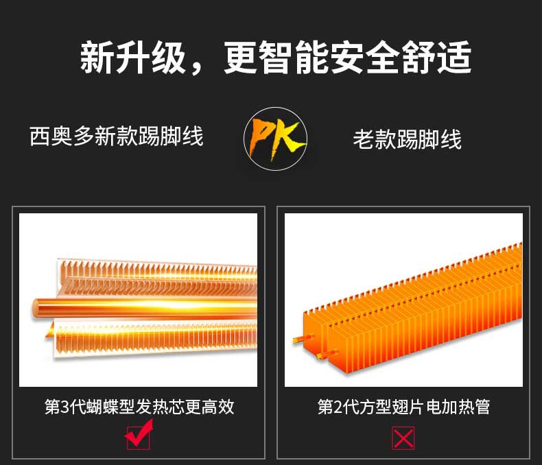 新升級(jí)，更智能安全舒適