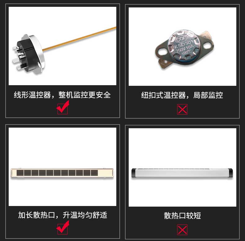 線形溫控器，加長(zhǎng)散熱口
