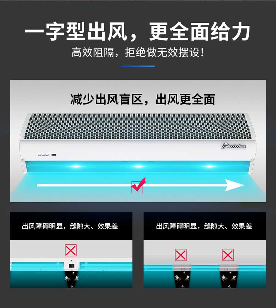 一字型出風(fēng)，更全面給力