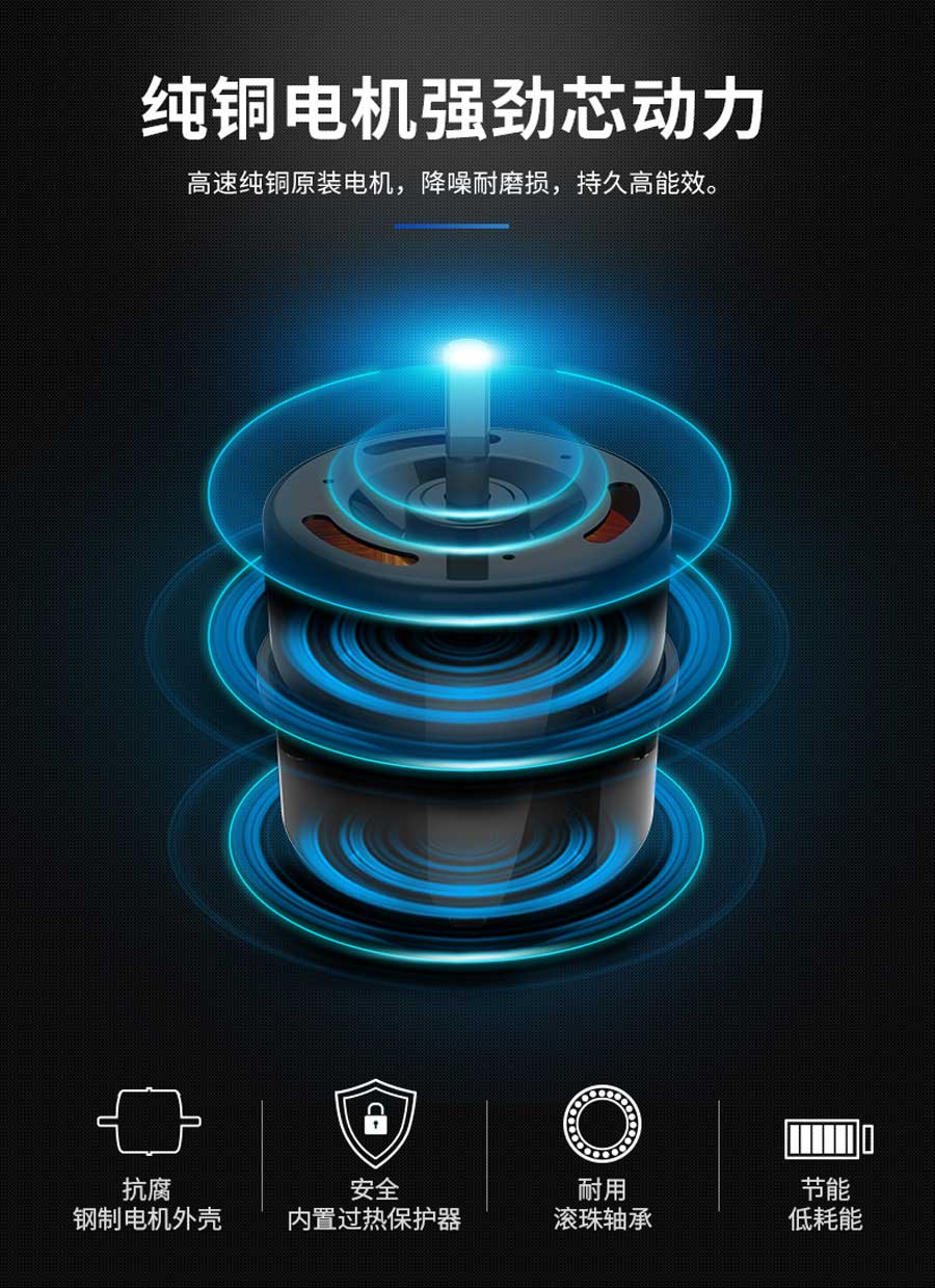 純銅電機強勁芯動力