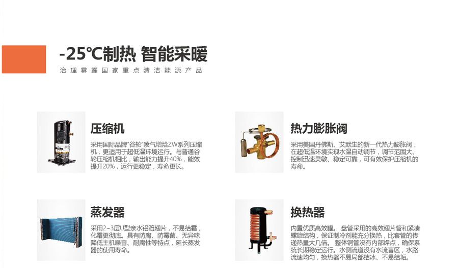 -25℃制熱，智能采暖